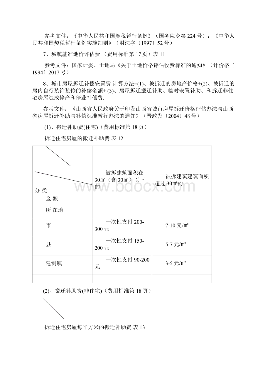 二类费用文件摘录.docx_第3页