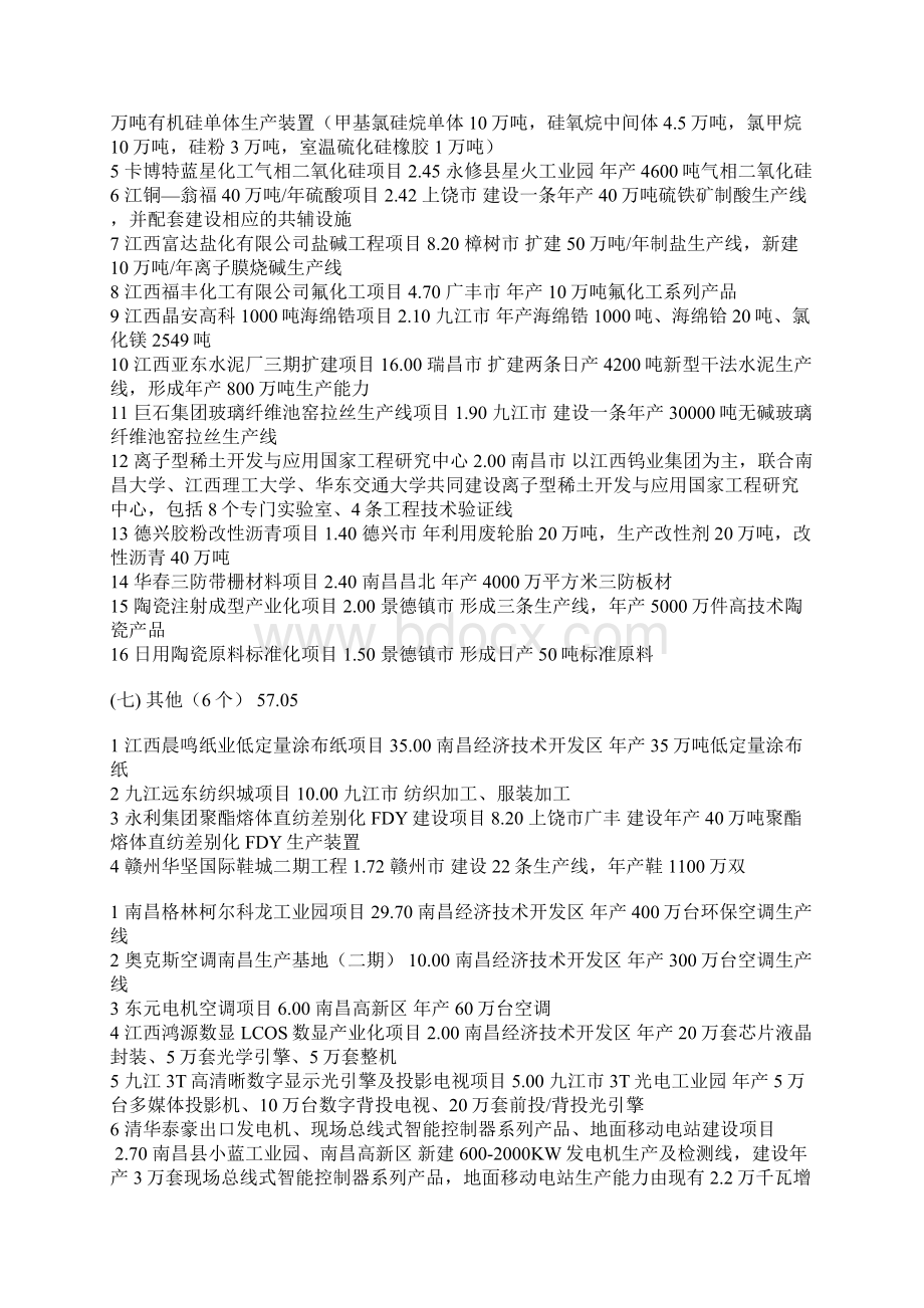 江西省十一五规划重大建设项目Word文档格式.docx_第3页