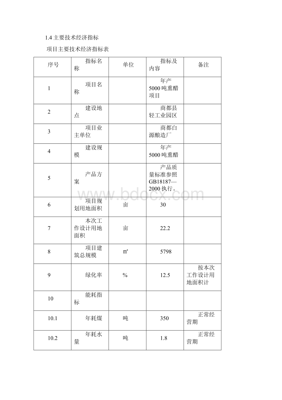 熏醋生产线建设项目可行性研究报告Word文件下载.docx_第3页