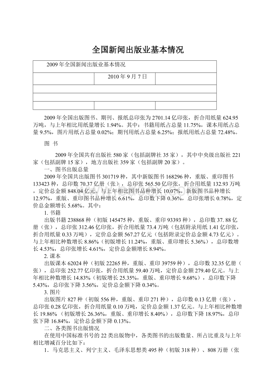 全国新闻出版业基本情况文档格式.docx_第1页