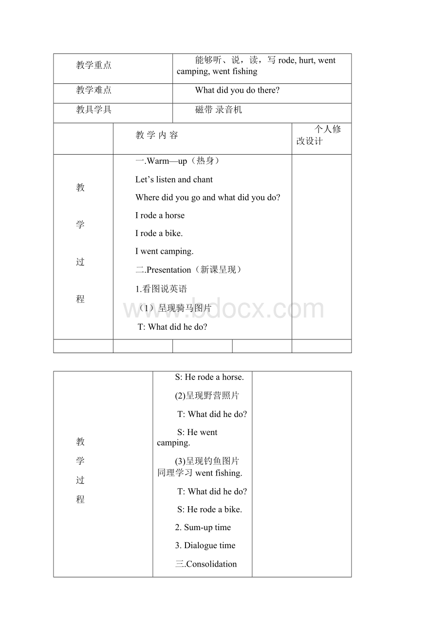 人教版PEP义务教育版六年级英语下册 Unit 3教学教案全3Word文档下载推荐.docx_第3页