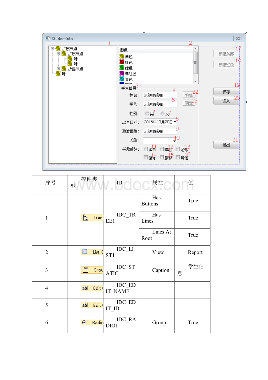 VC++开发基于对话框应用实例学生信息管理Word格式.docx_第3页