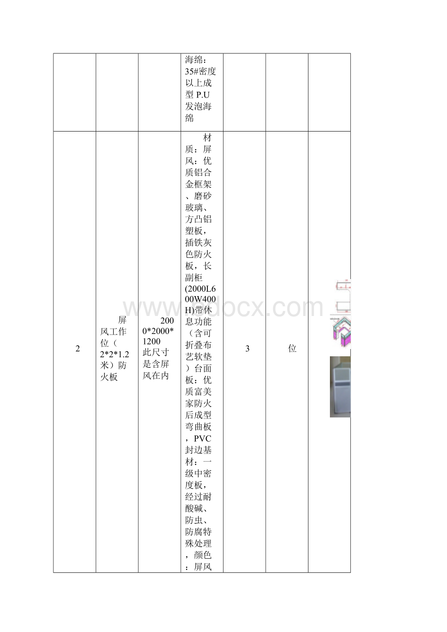 重庆市机动车排气污染管理中心Word文件下载.docx_第2页