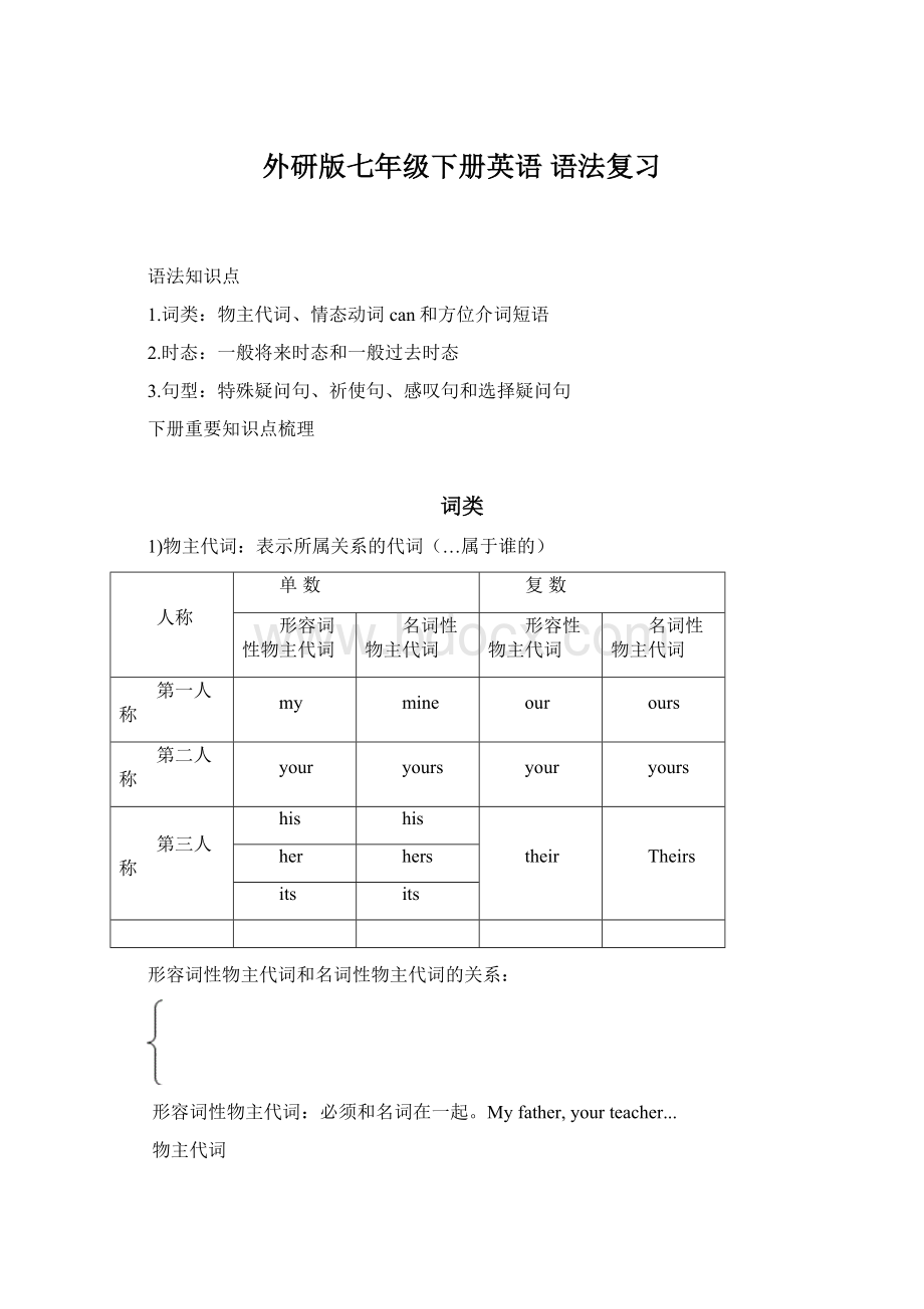 外研版七年级下册英语 语法复习.docx_第1页