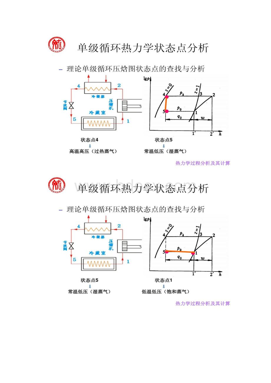 制冷原理与设备配置.docx_第3页