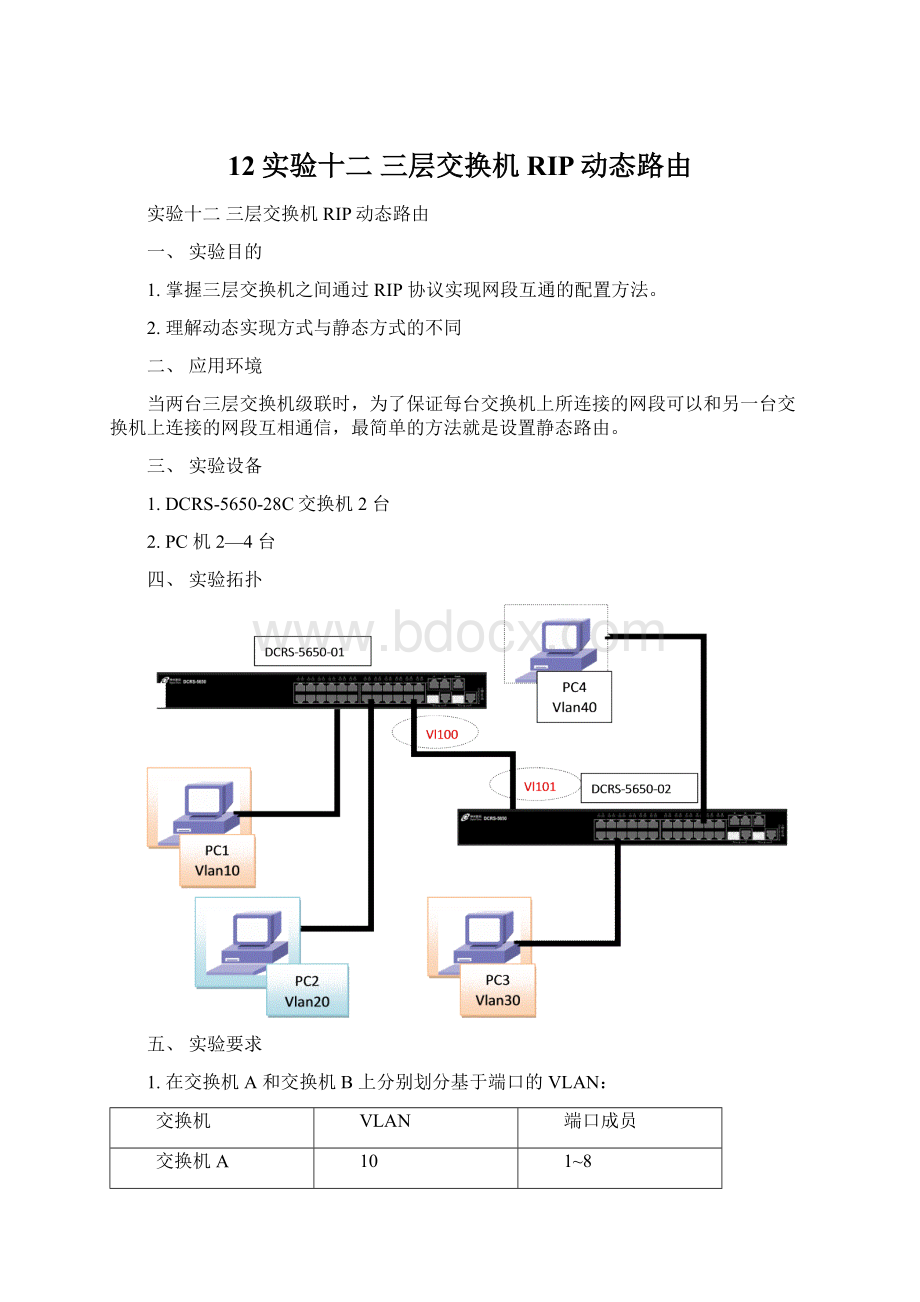 12实验十二三层交换机RIP动态路由Word文档格式.docx