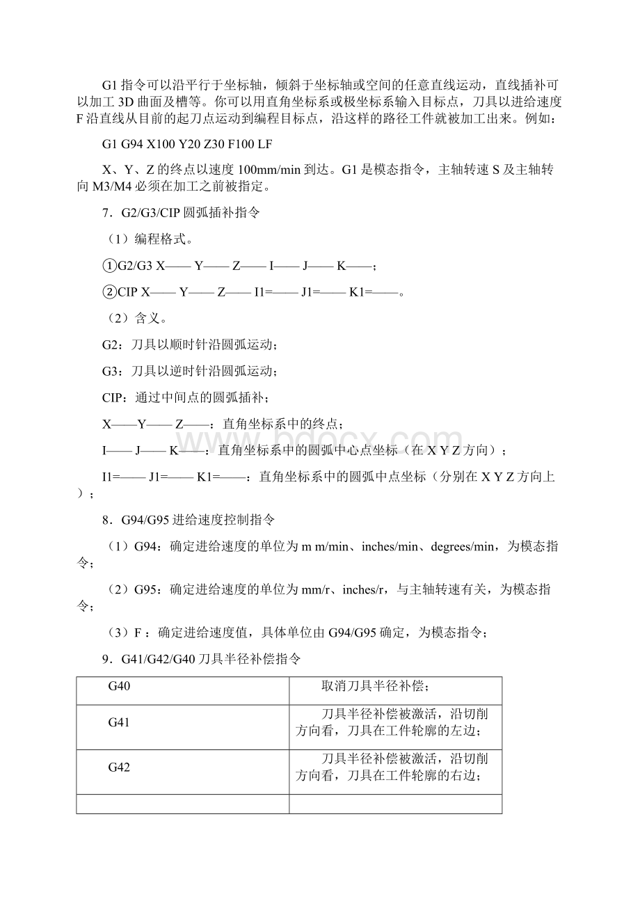 西门子加工中心编成.docx_第2页
