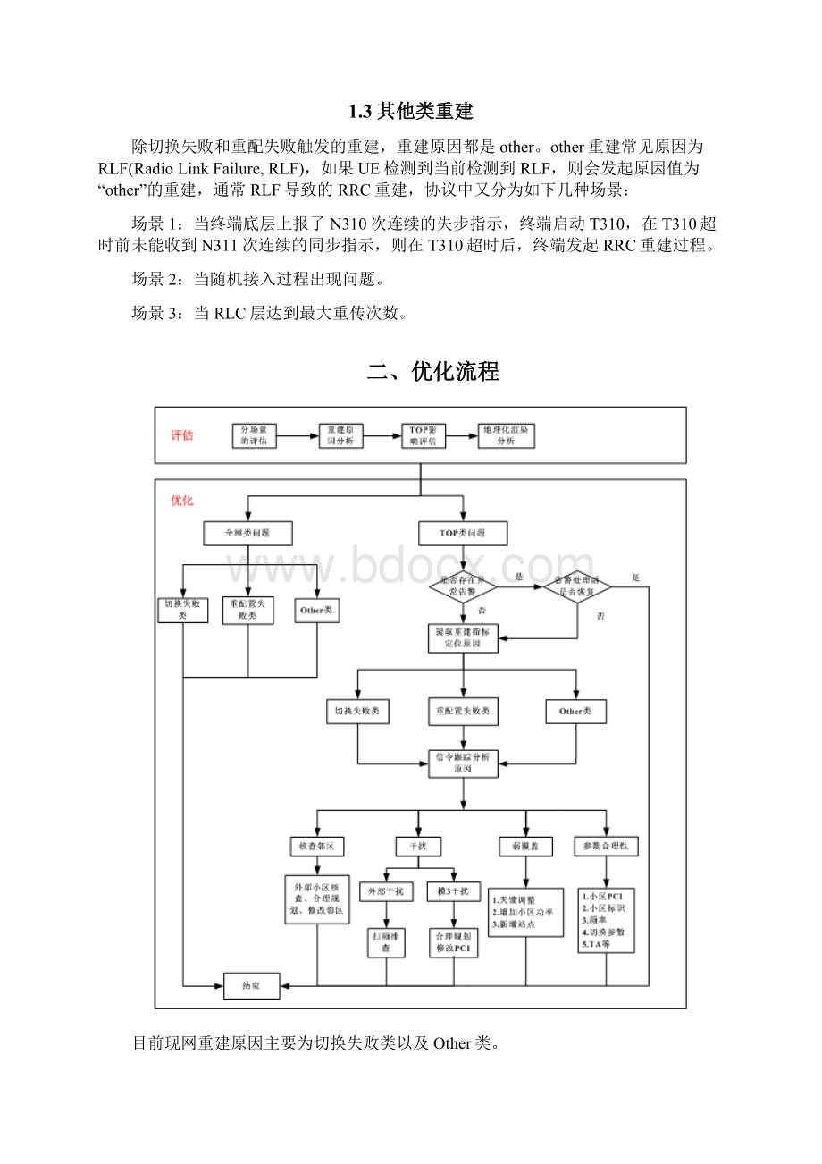 经典案例通过uu口和X2信令跟踪分析处理RRC重建问题Word文档下载推荐.docx_第3页