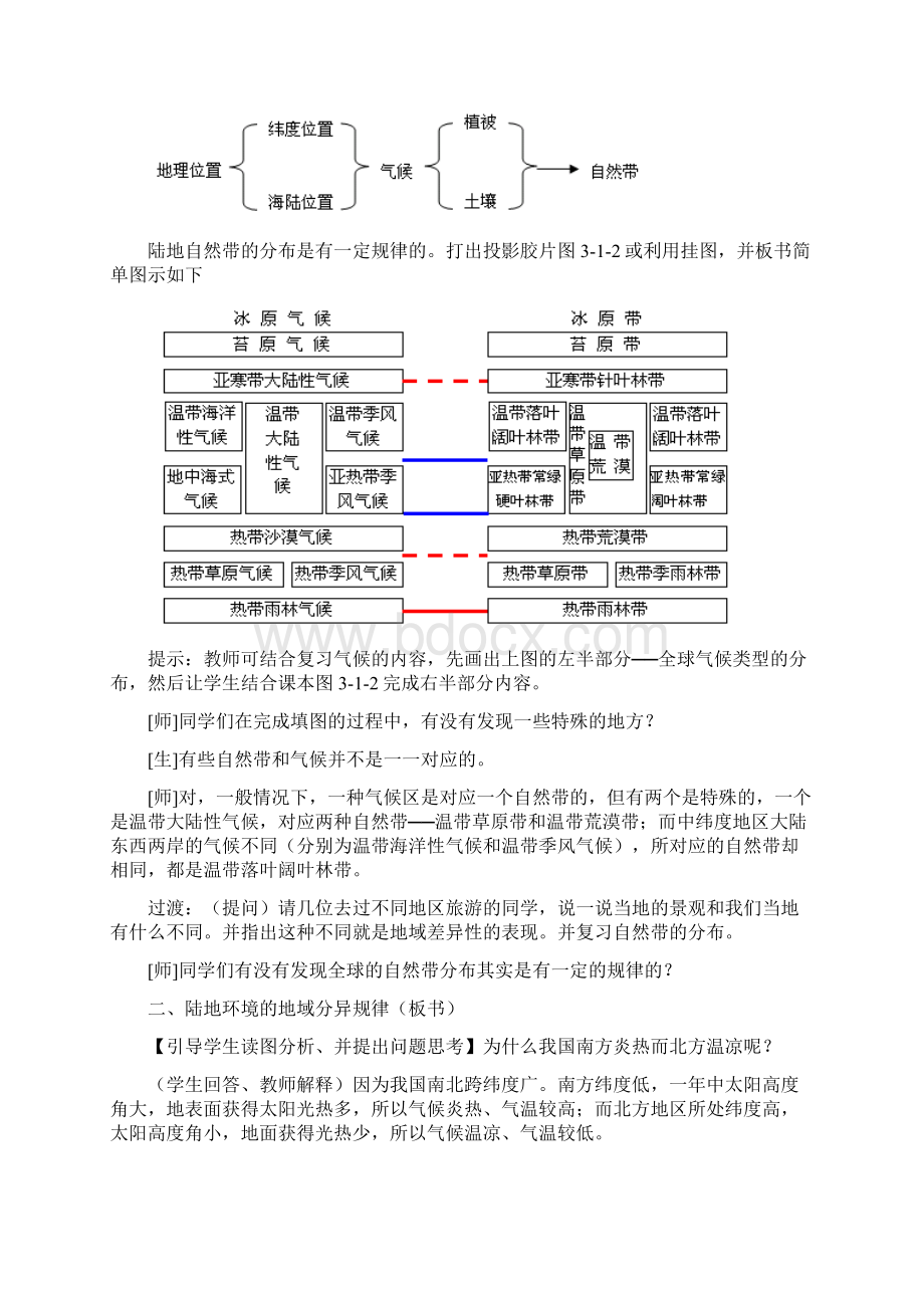 山东省临清市高中地理 第三单元第一节地理环境的差异性教学案 鲁教版必修1.docx_第3页