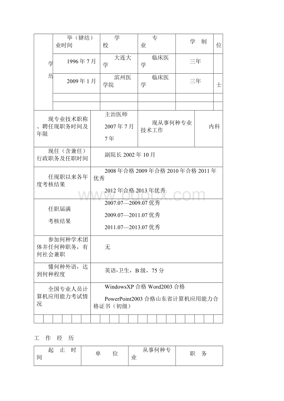 专业技术职称评审表.docx_第2页