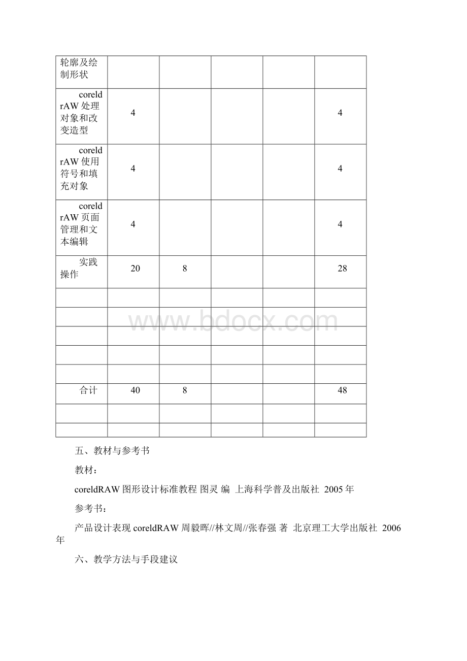 《界面设计》大纲Word格式文档下载.docx_第2页