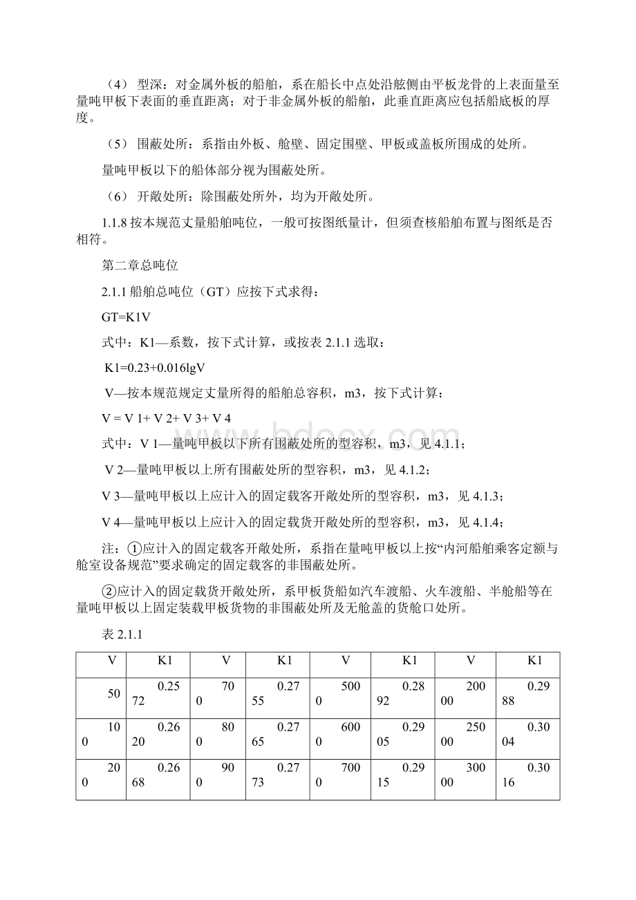 内河船舶吨位丈量规范Word下载.docx_第3页