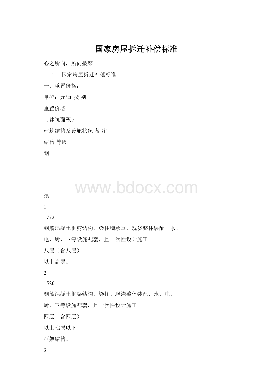 国家房屋拆迁补偿标准.docx_第1页