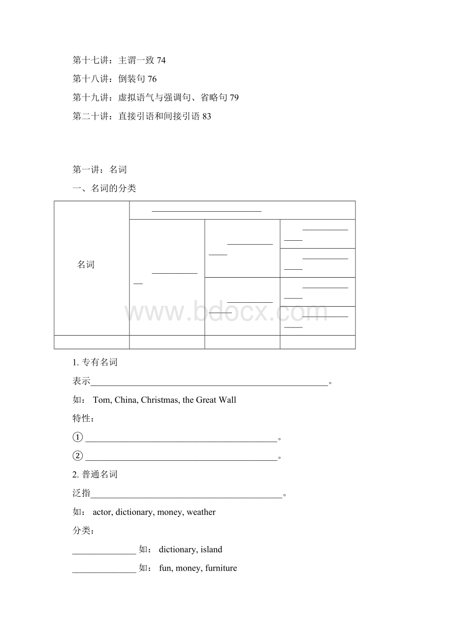 LEO《语法突破学习笔记本》Word文档下载推荐.docx_第2页