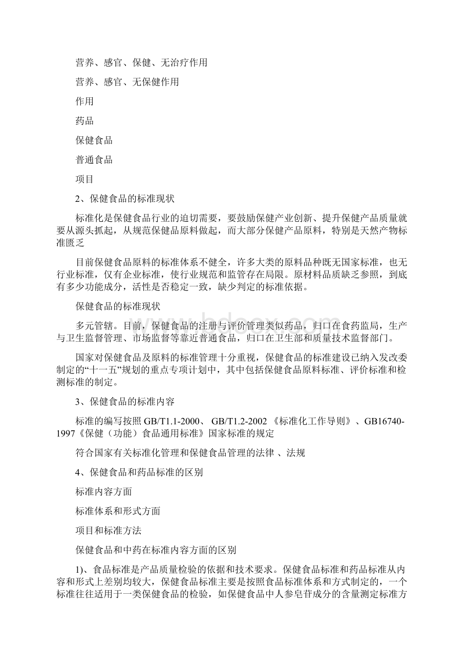 保健食品功效成分检验要求与常用方法.docx_第3页