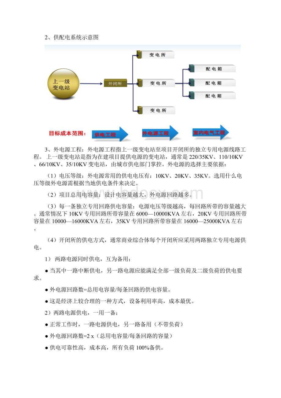 电气工程设计优化与成本控制文档格式.docx_第2页