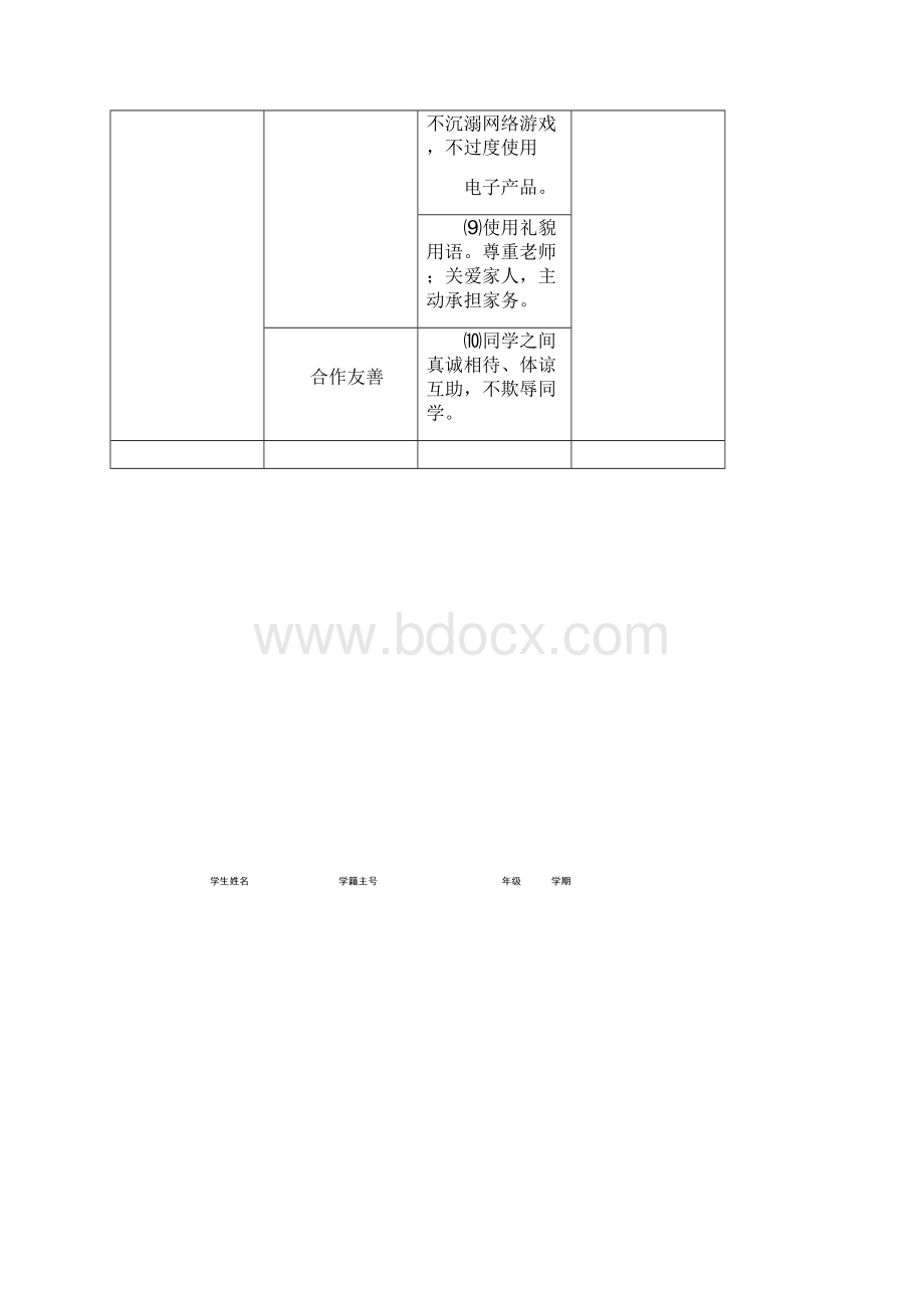 初中学生综合素质评价Word格式.docx_第2页