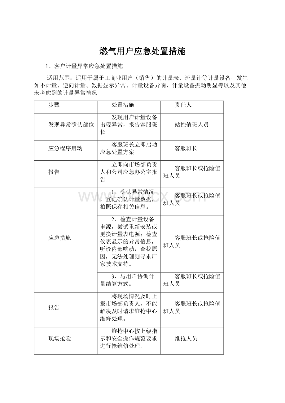 燃气用户应急处置措施.docx