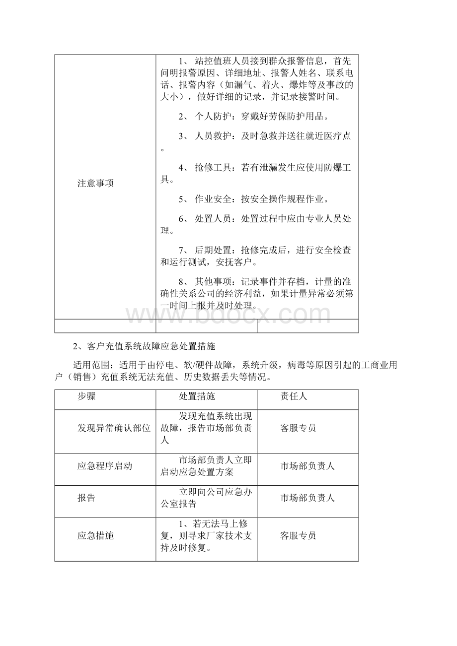 燃气用户应急处置措施.docx_第2页