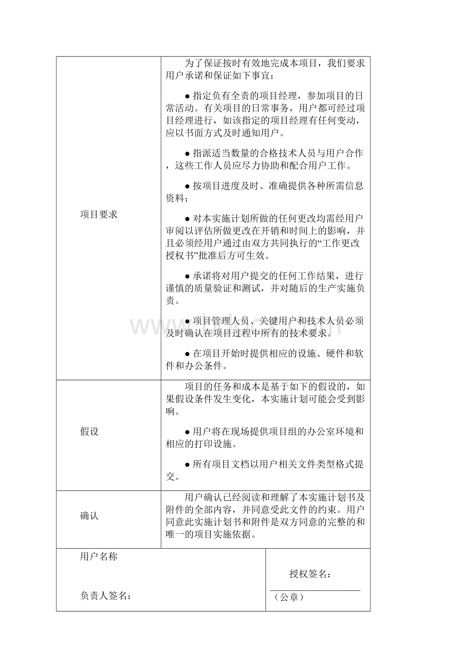 项目实施计划清单书实用模板.docx_第2页