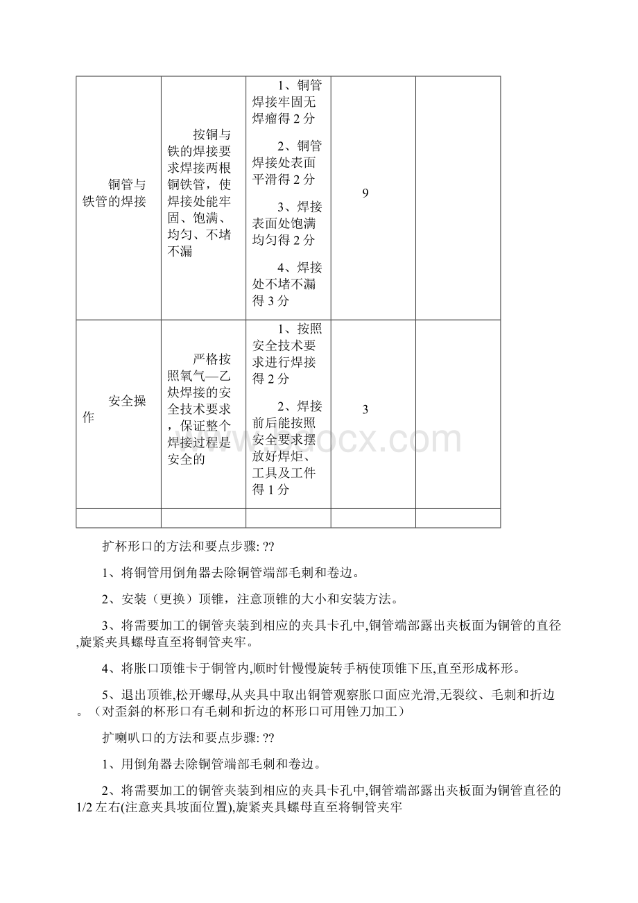 国家题库制冷中级考工技能试题实操.docx_第2页