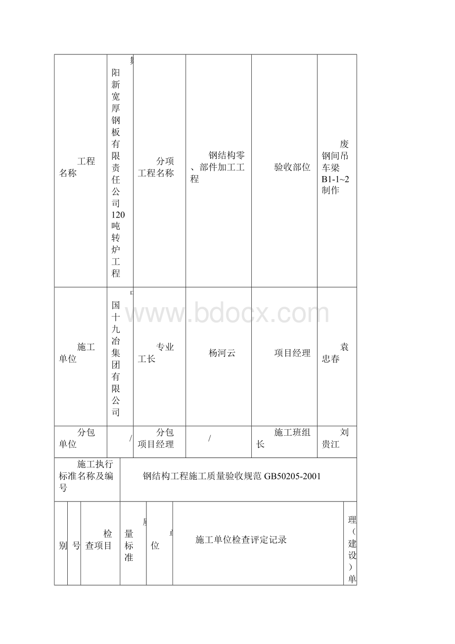 废钢间吊车梁B112钢梁.docx_第2页