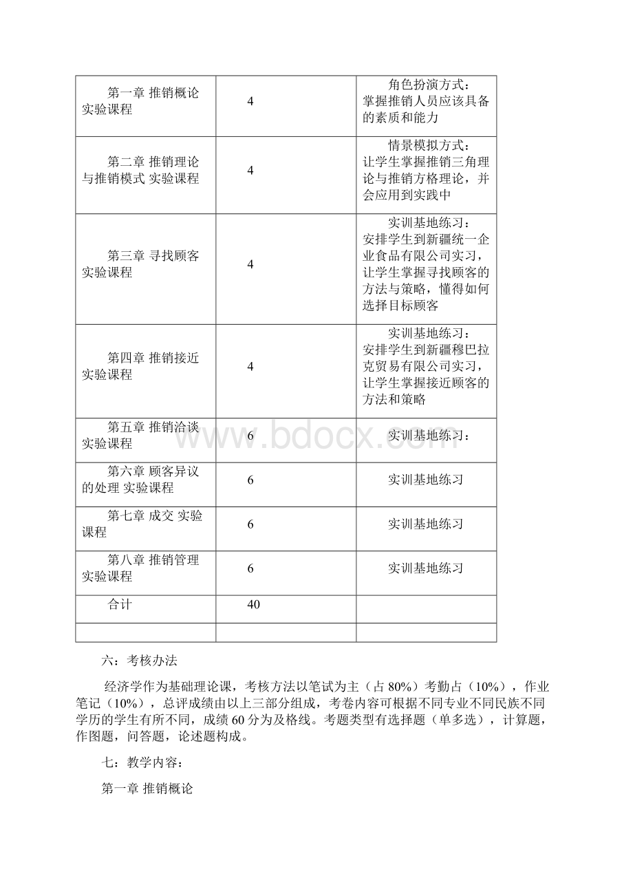 《推销策略与技巧》教学大纲.docx_第2页