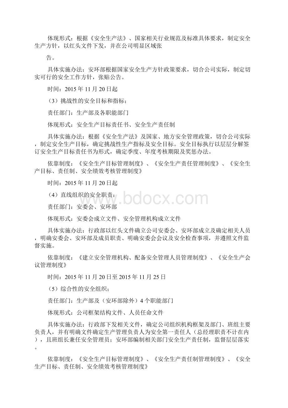 安全管理体系推行方案Word格式文档下载.docx_第2页