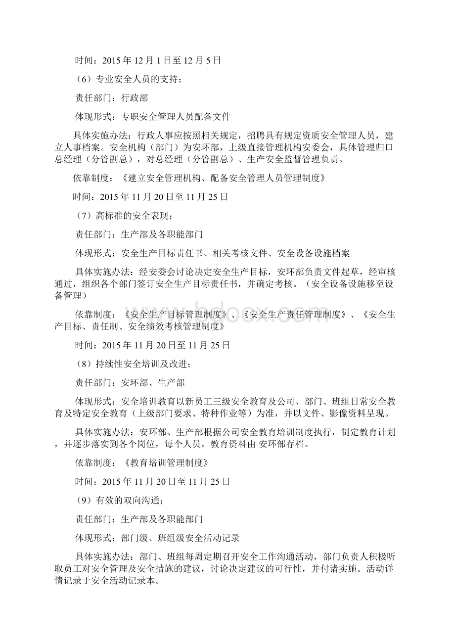 安全管理体系推行方案Word格式文档下载.docx_第3页