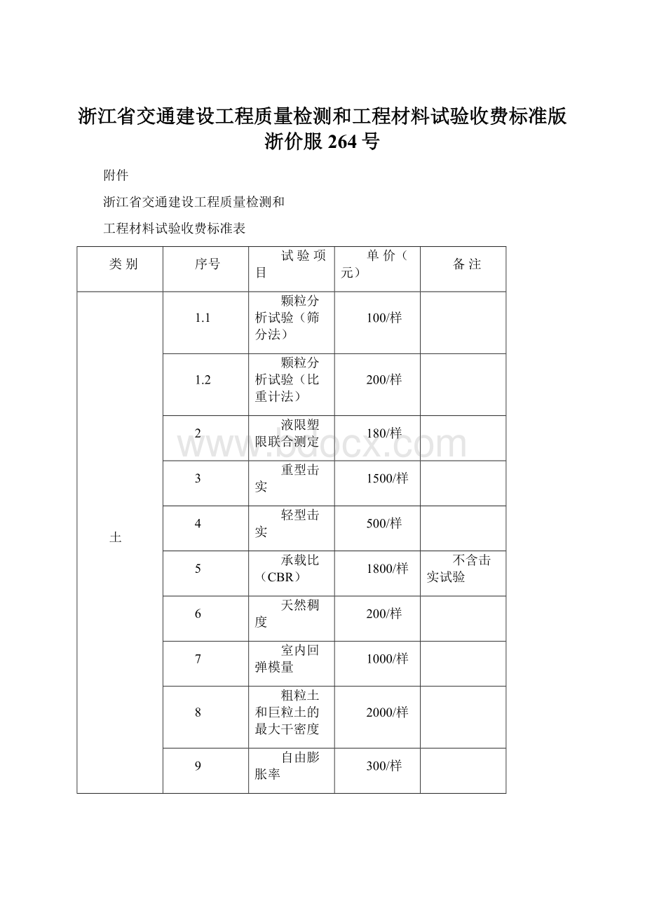 浙江省交通建设工程质量检测和工程材料试验收费标准版浙价服264号.docx