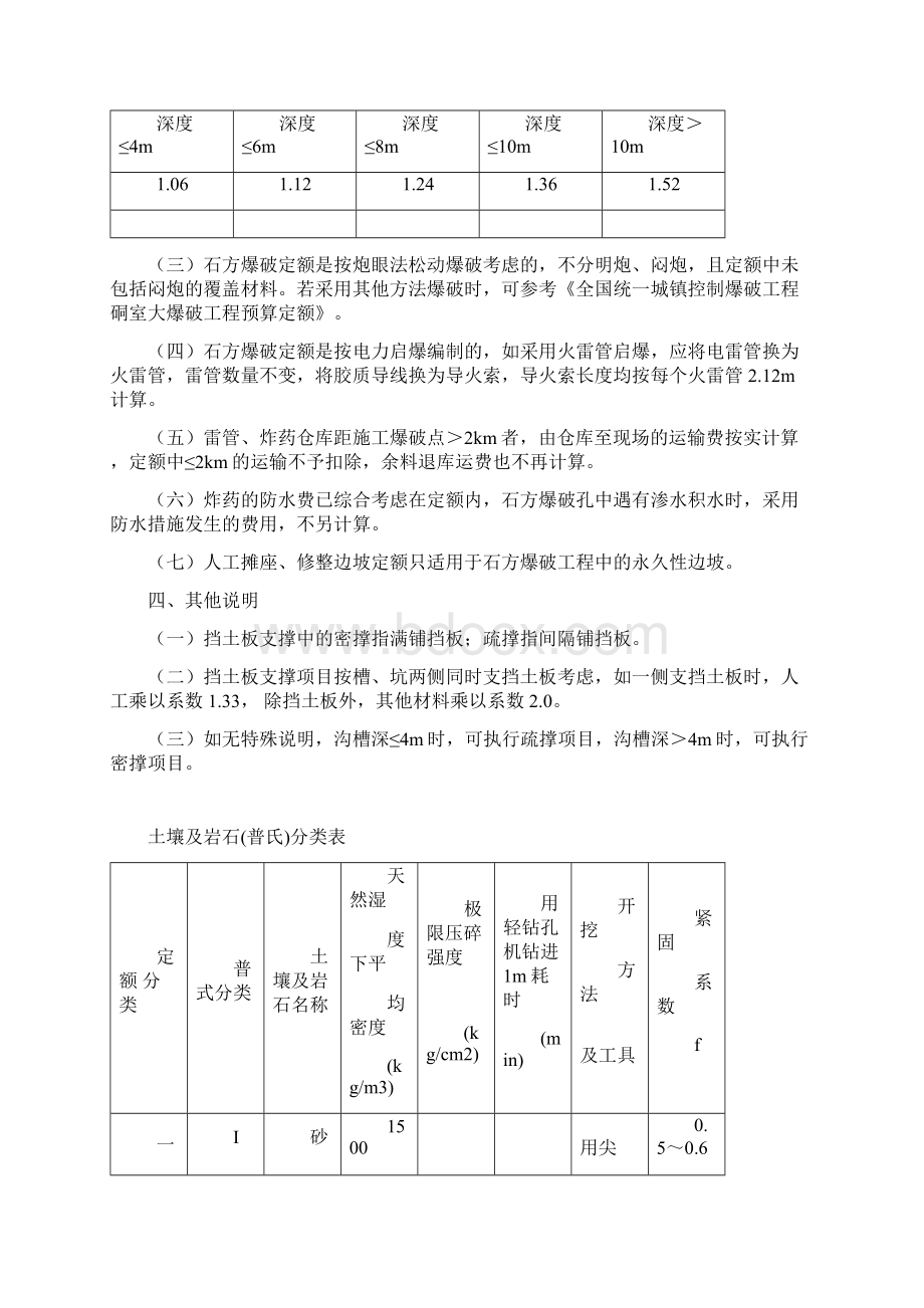 D市政工程计算规则及说明四川省建设工程工程量清单计价定额.docx_第3页