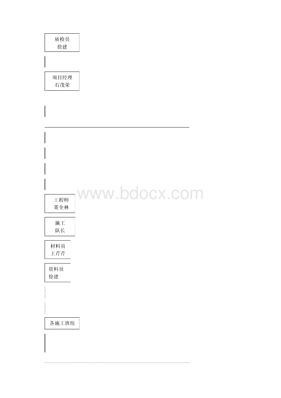 EQUATE2质量保证措施Word文档格式.docx_第2页