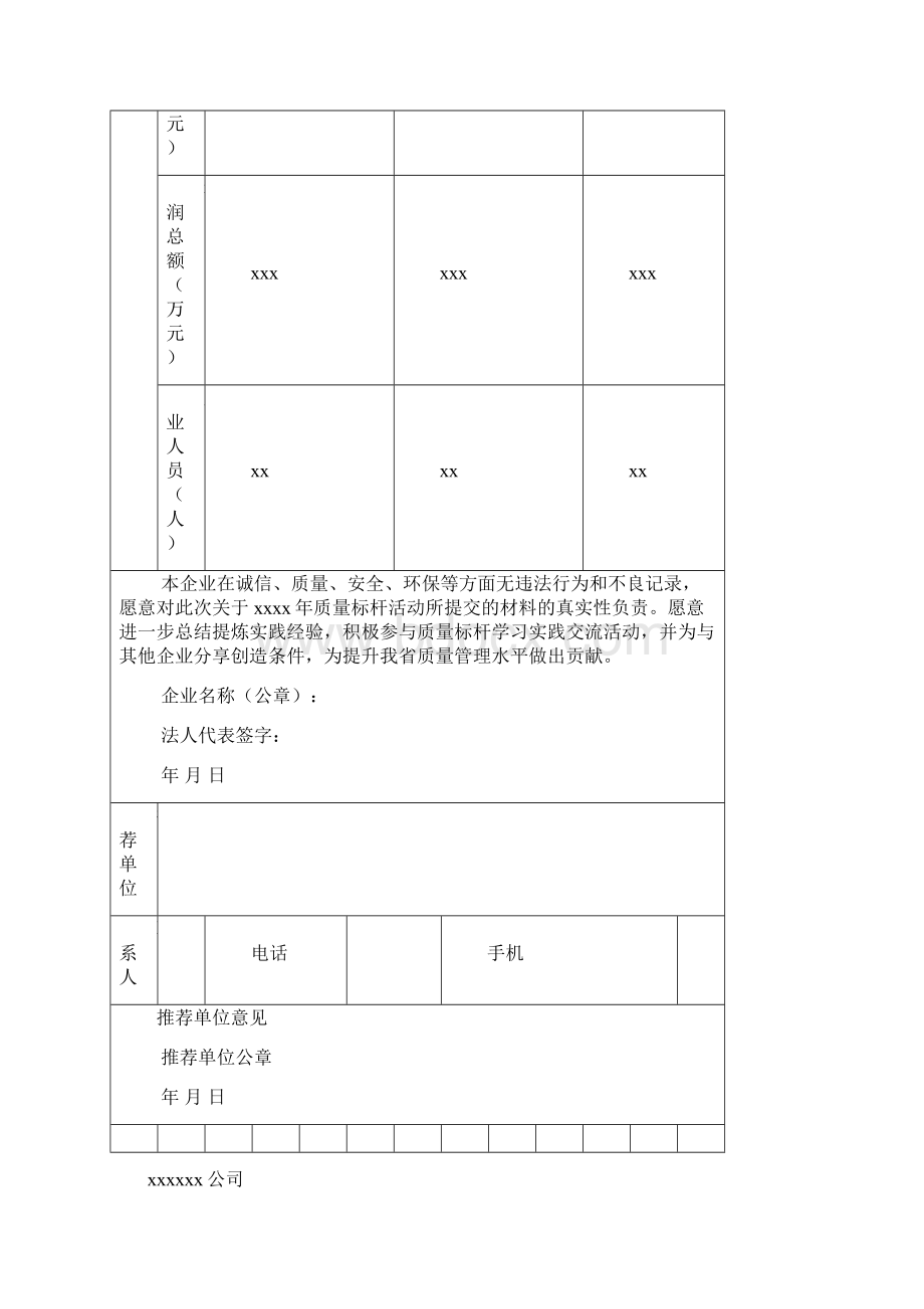 质量标杆材料内容简单已获奖.docx_第3页