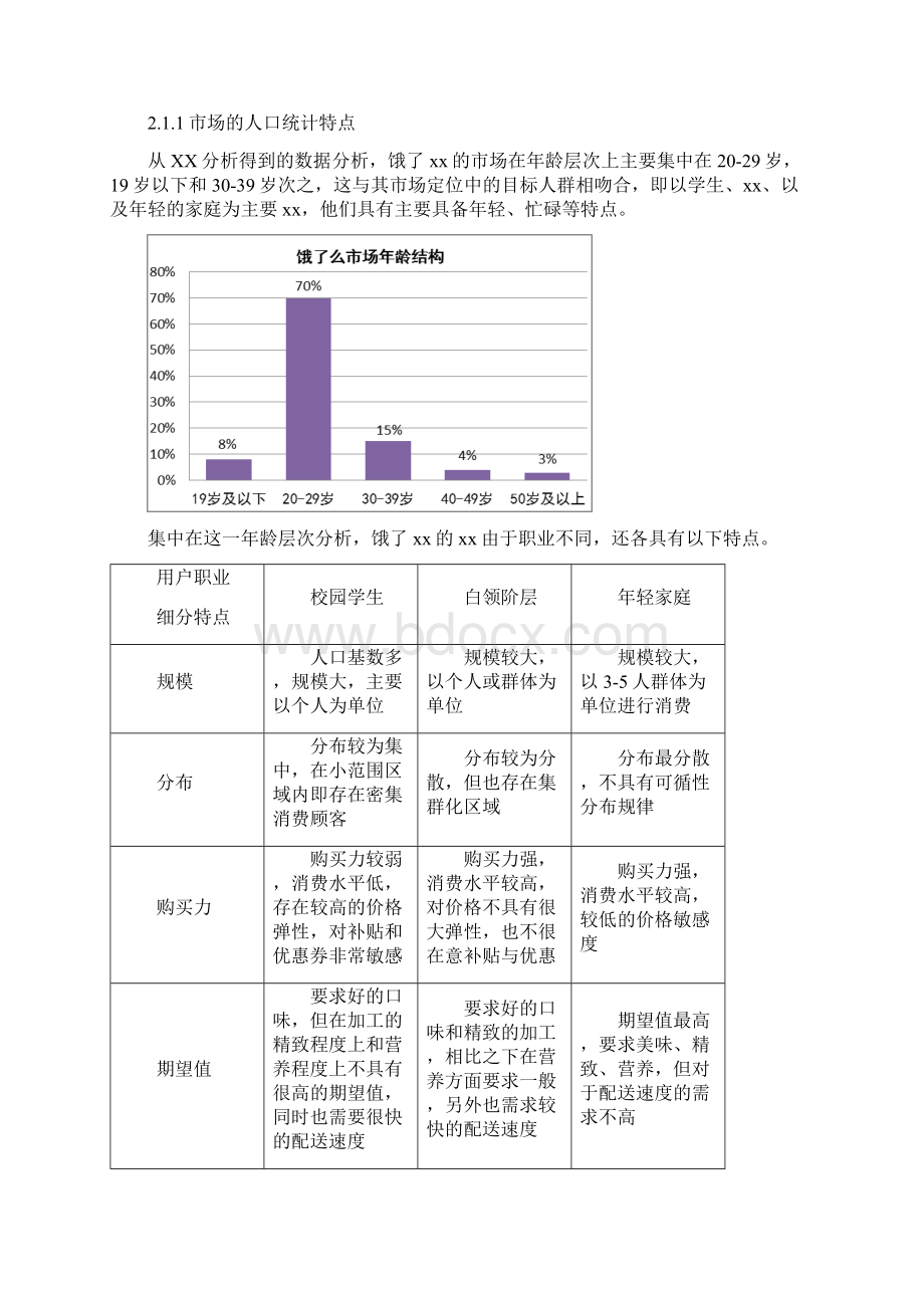 饿了么营销计划书.docx_第2页