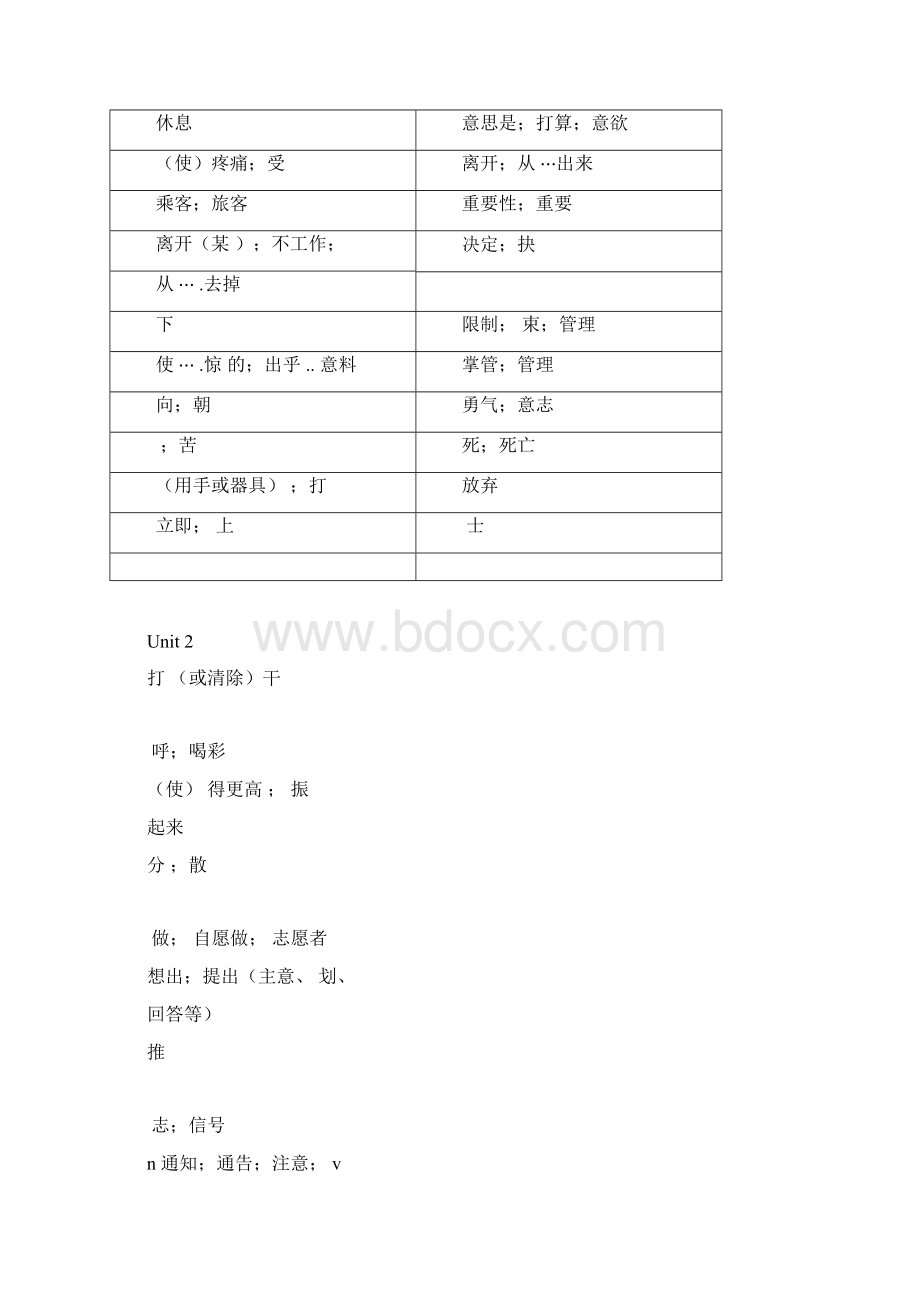 完整word八年级下册英语单词表听写版docWord文件下载.docx_第2页