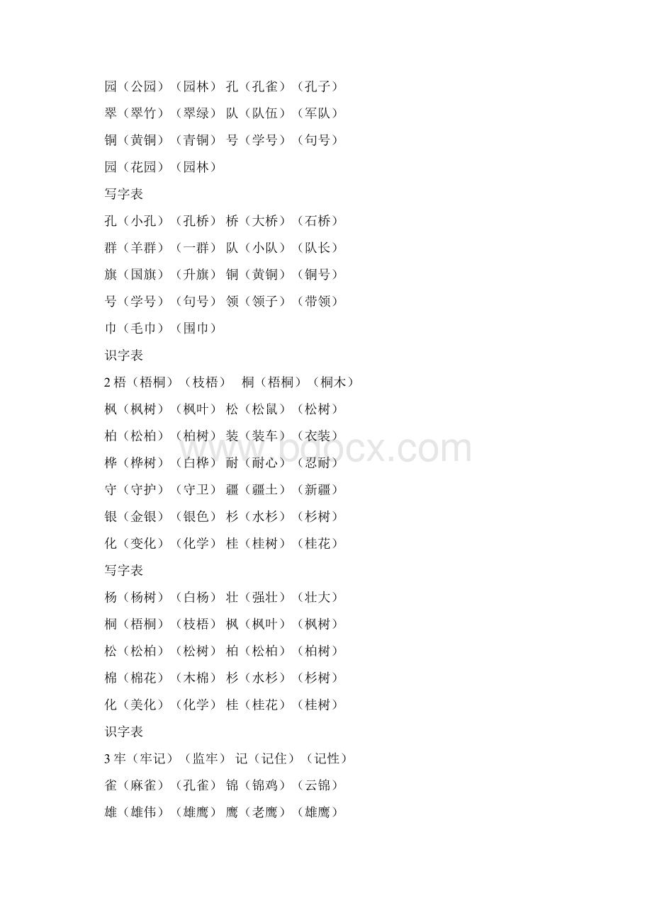 部编版二年级上册语文生字组词Word格式.docx_第3页