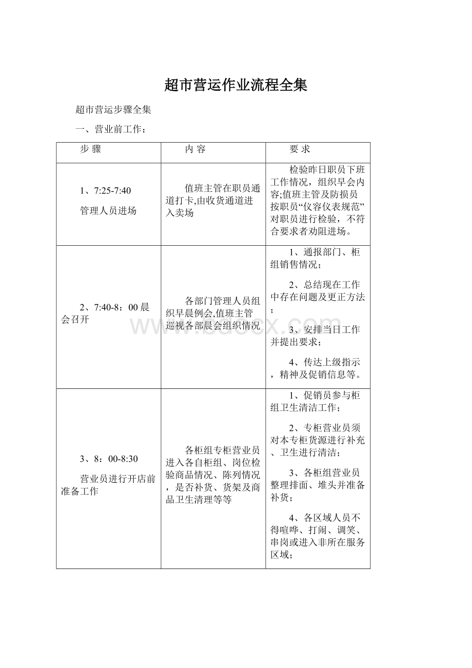 超市营运作业流程全集.docx