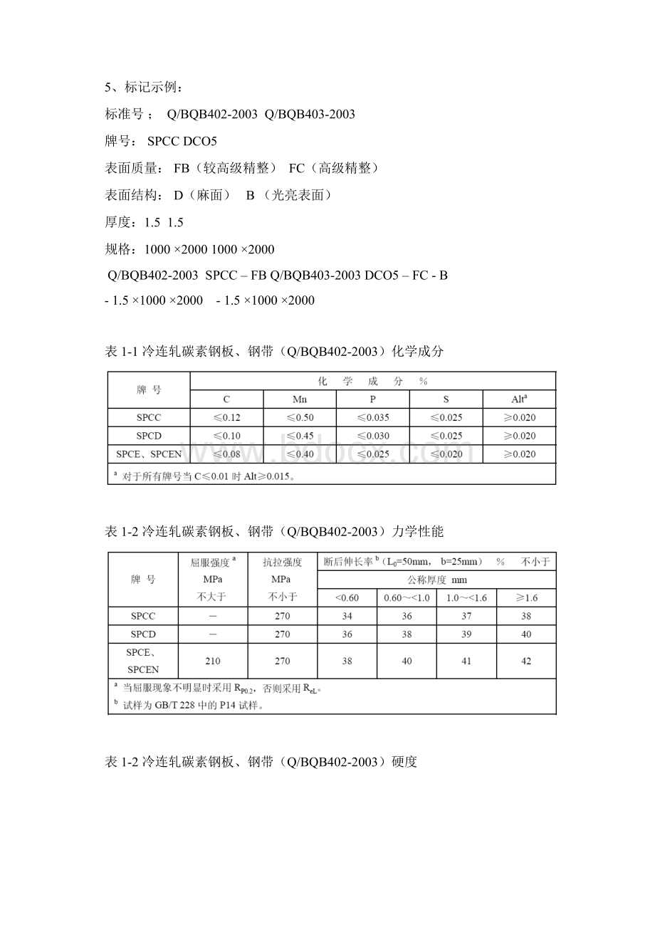 宝钢企业标准Word格式文档下载.docx_第2页