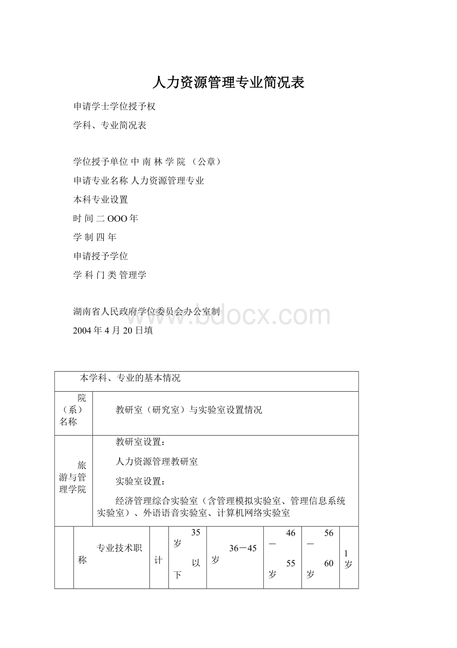 人力资源管理专业简况表Word下载.docx