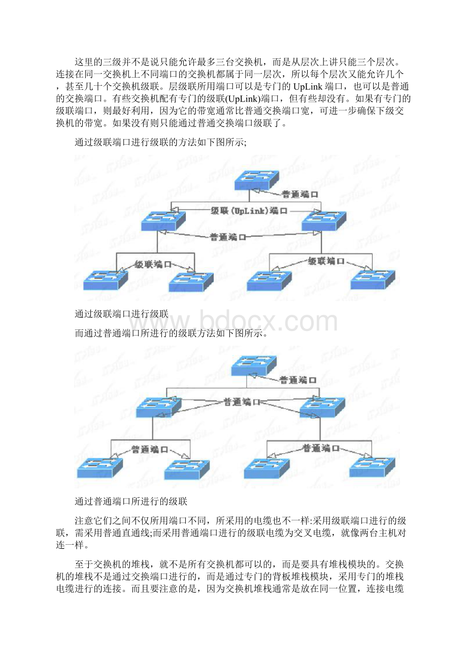 全程图解交换机和路由器的应用+思科路由配置命令1.docx_第3页