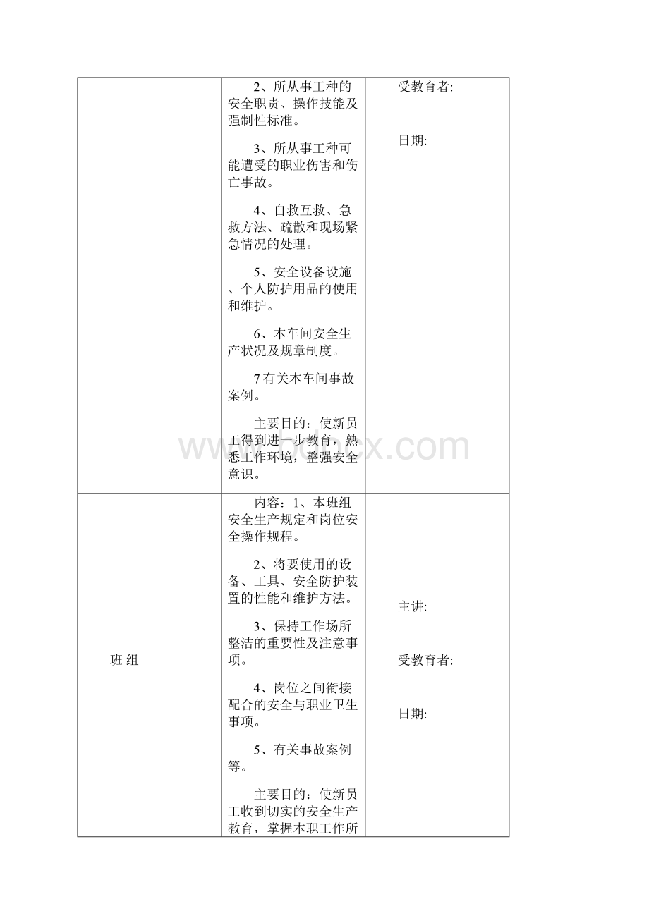 安全生产教育培训制度.docx_第2页