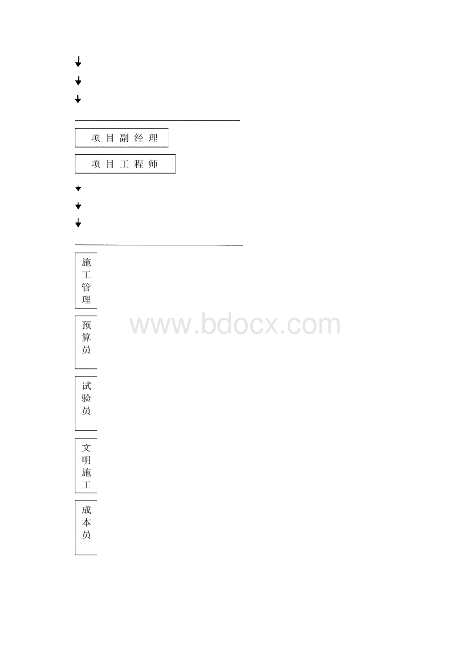 火电厂引风机房施工方案.docx_第3页