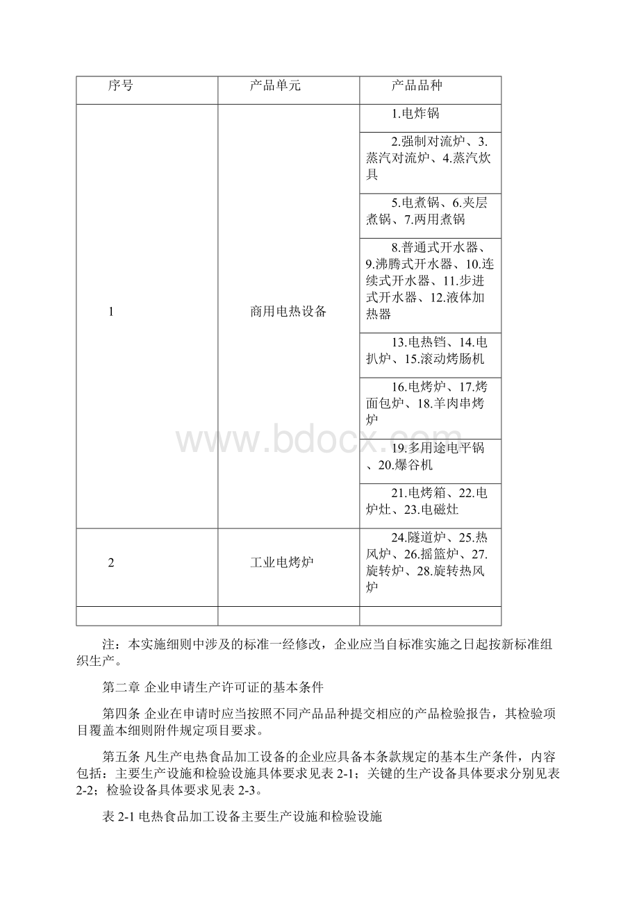 食品相关产品生产许可实施细则五 doc.docx_第2页