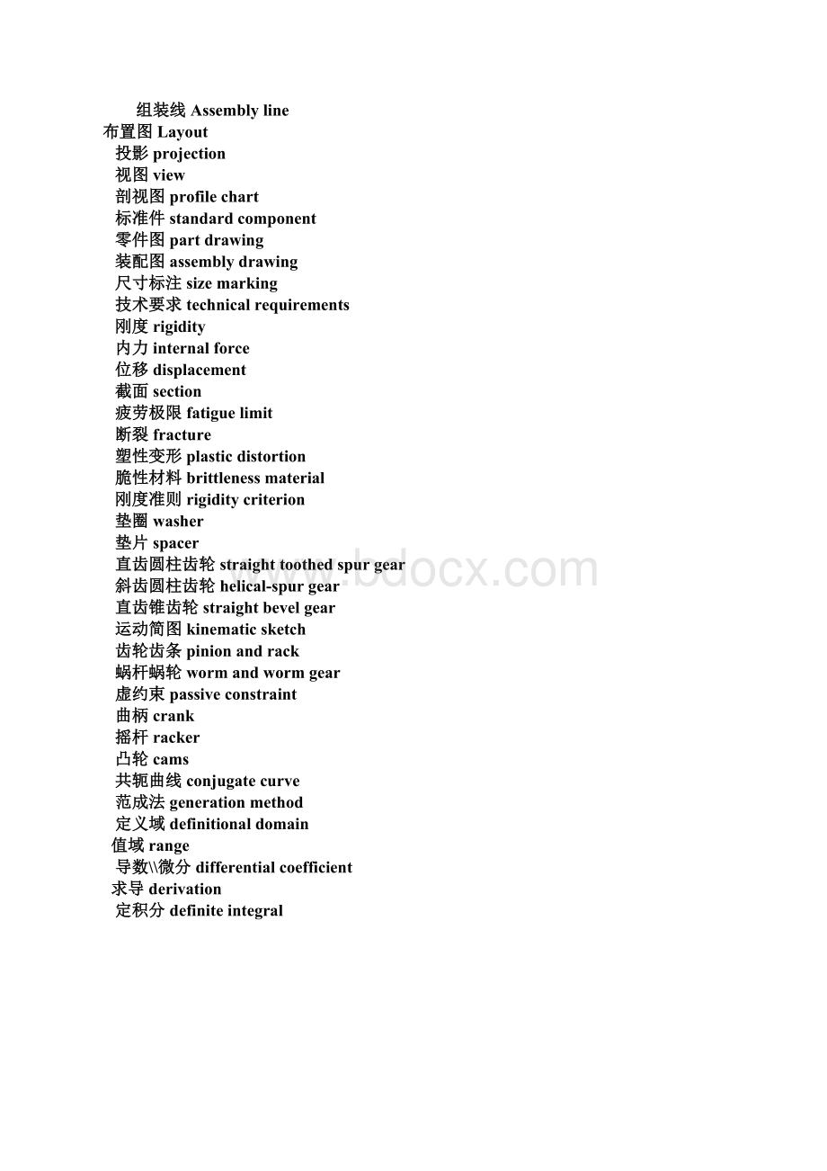 机械工程专业英语词汇汇总文档格式.docx_第2页