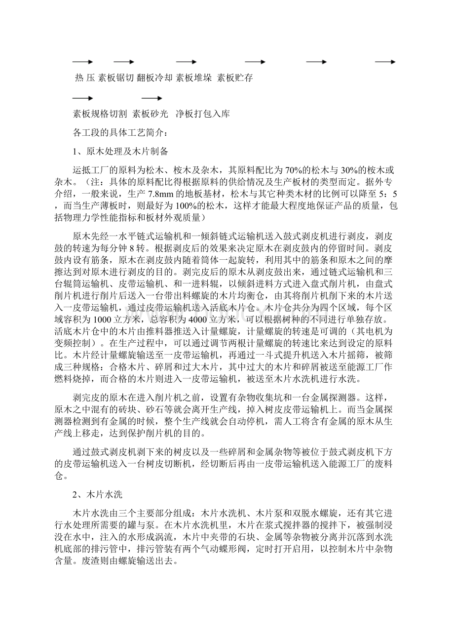 密度板培训二5文档格式.docx_第2页