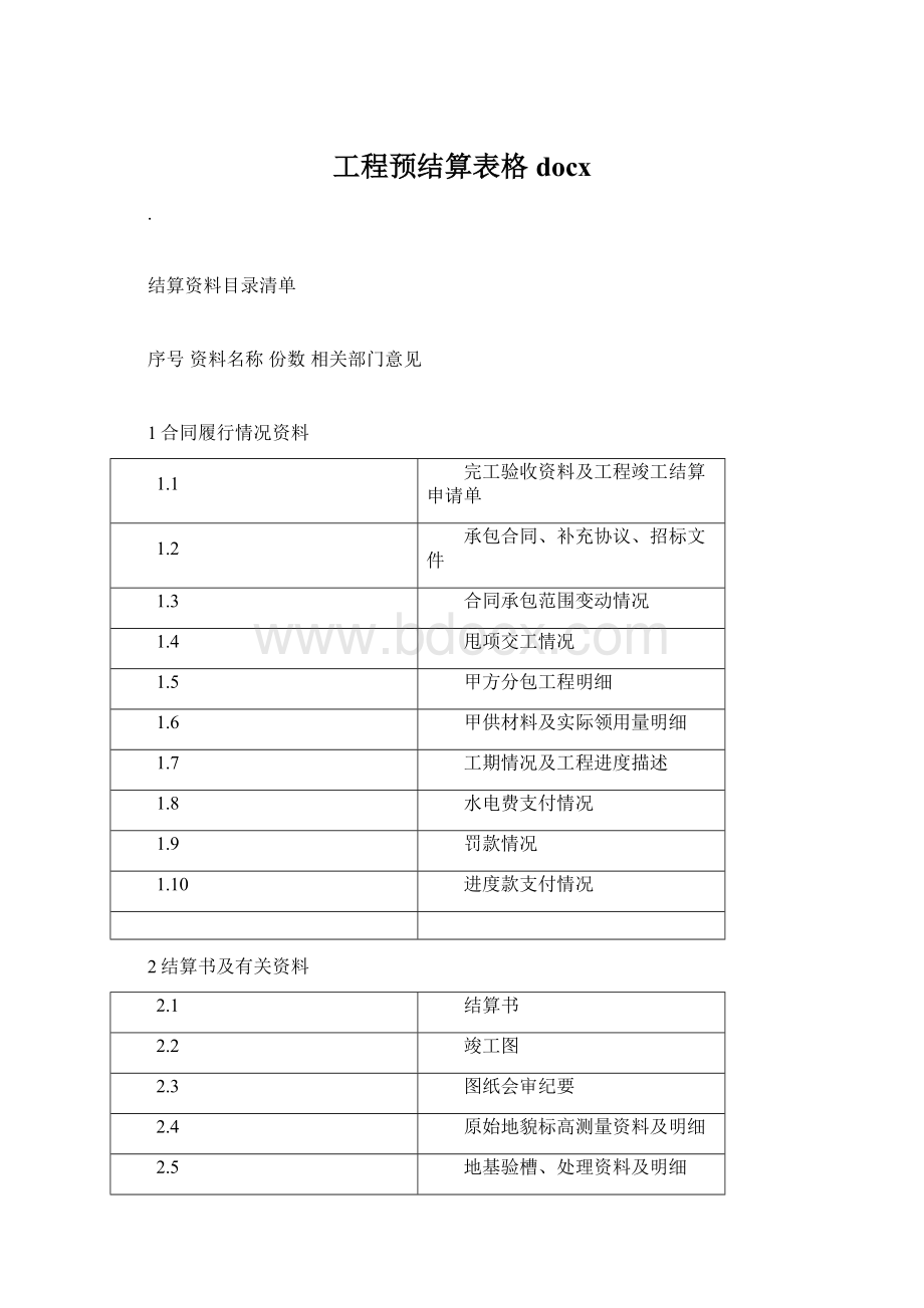 工程预结算表格docx.docx_第1页