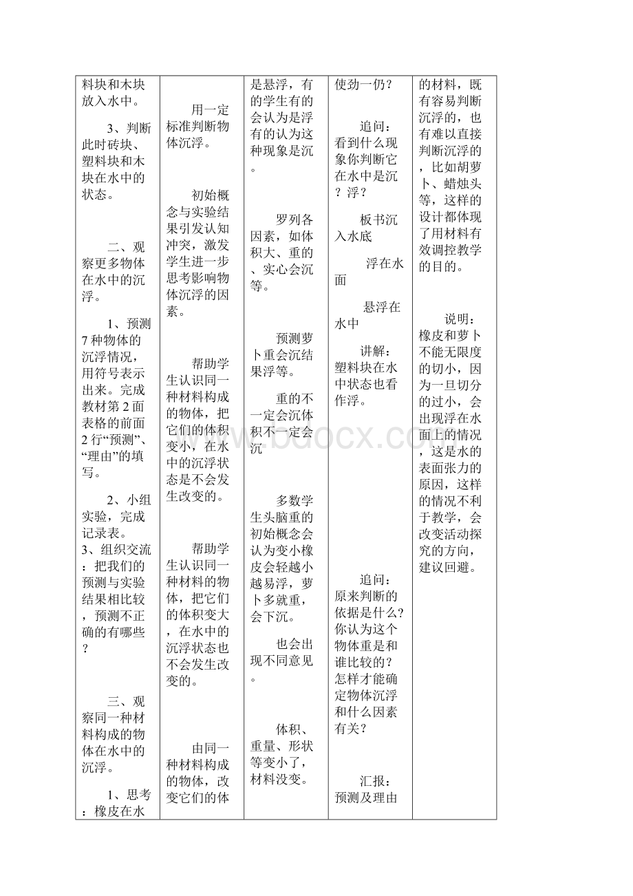 教科版科学五下第一单元教案文档格式.docx_第2页