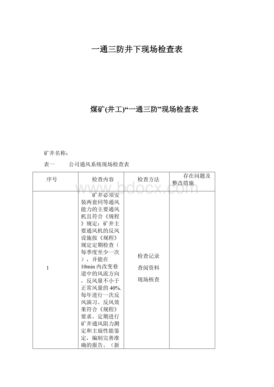 一通三防井下现场检查表.docx