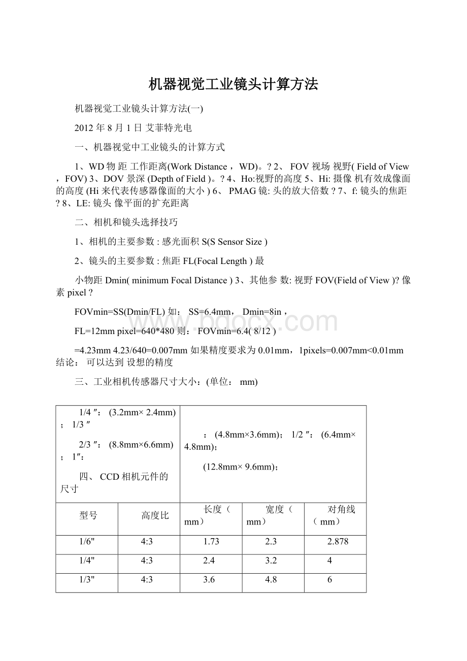 机器视觉工业镜头计算方法Word文档下载推荐.docx