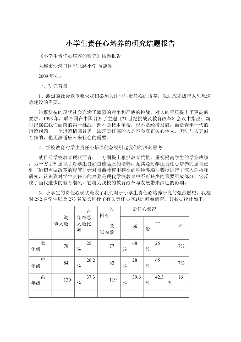 小学生责任心培养的研究结题报告Word文档格式.docx